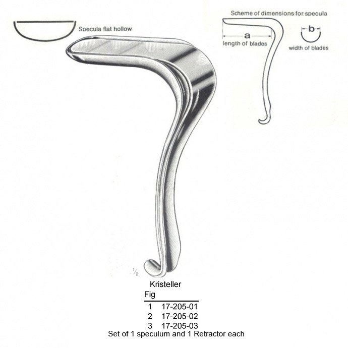 Kristeller, Speculum