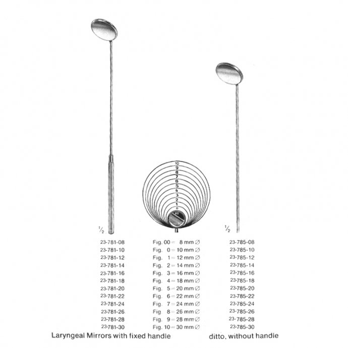 Laryngeal Mirror