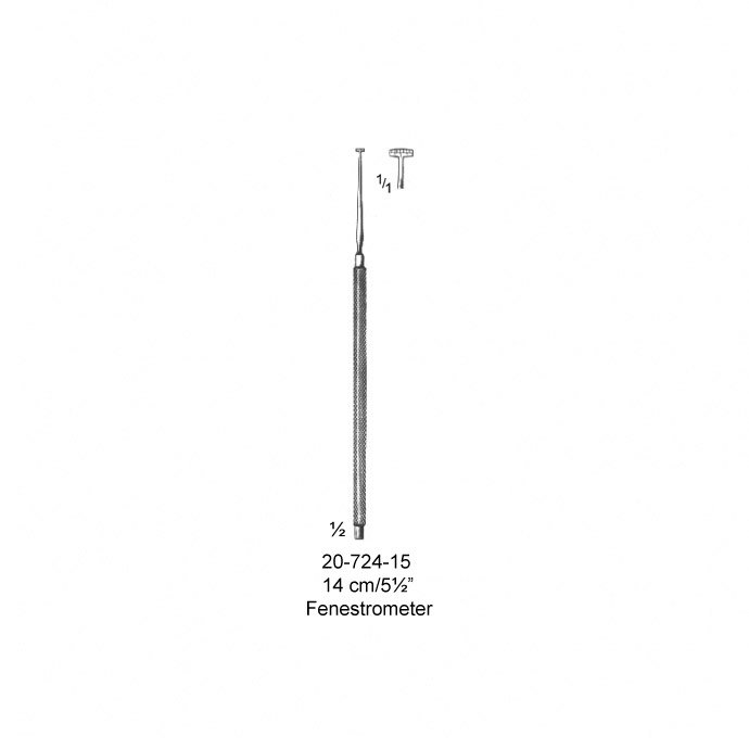 Fenestrometer