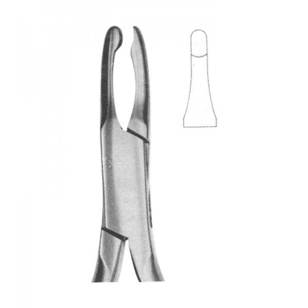 ORTHODONTIC PLIERS