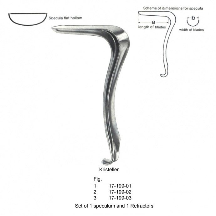 Kristeller, Speculum