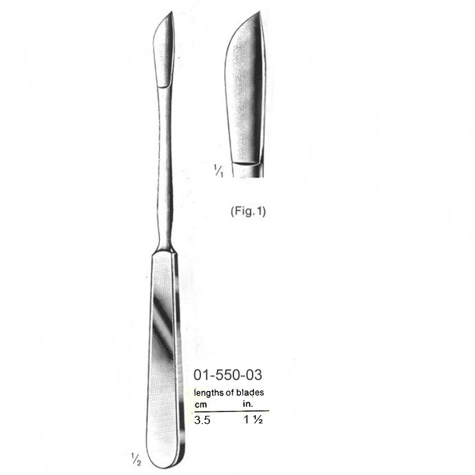 knives for the deep surgery resection knives